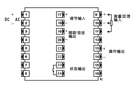 FSH綯